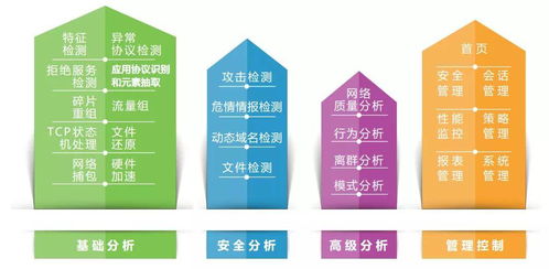 聚铭网络安全产品成功助力南京铁道职业技术学院提升网络安全防护能力