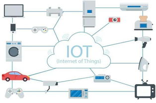 5G未来生活蓝图 三星网络技术引领的全新连接时代