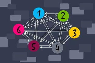 网络技术时代下如何保持良好的个人信用